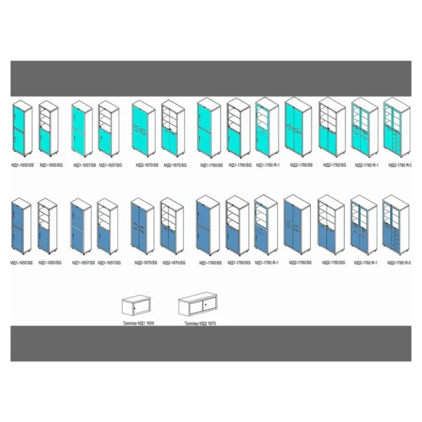 Медицинский шкаф HILFE МД 1 1760 R-1